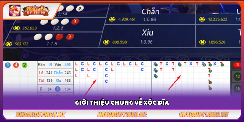Cách bắt cầu xóc đĩa – Nhận diện chuẩn từng loại cầu dễ ăn tiền 2 Tổng quan trò chơi xóc đĩa truyền thống