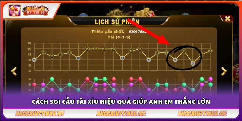 Cách soi cầu Tài Xỉu – Nhận biết cầu chuẩn vào tiền chắc tay 4 Cách soi cầu tài xỉu hiệu quả