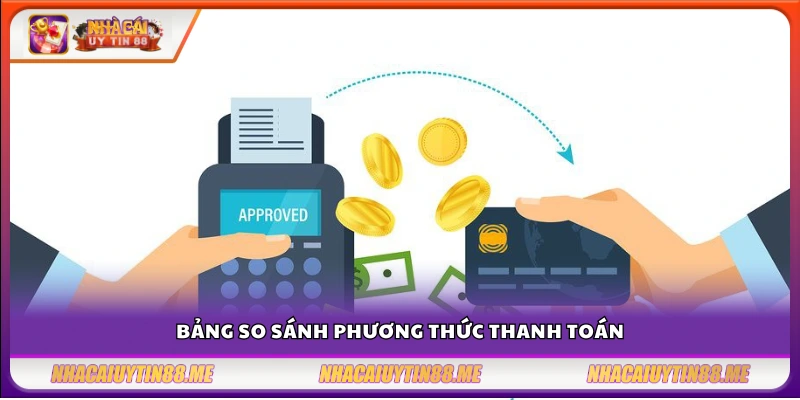So sánh phương thức thanh toán – Đâu là lựa chọn nhanh và an toàn nhất? 3 So sánh phương thức thanh toán ưu nhược điểm